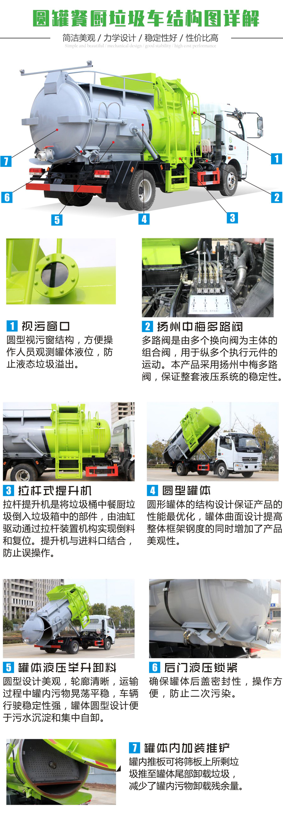 国六凯马蓝牌4方餐厨垃圾车